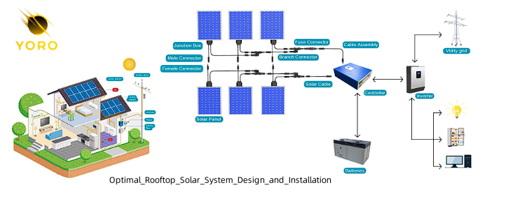 Optimal_Rooftop_Solar_System_Design_and_Installation