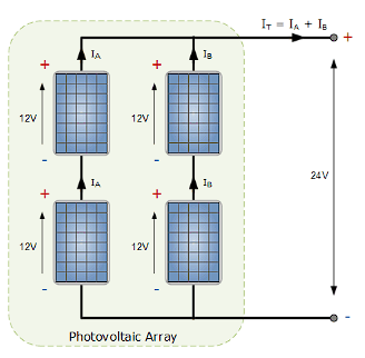 Photovoltaic Array Connections